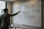 Formation tunnel de vente : maîtriser l’entonnoir commercial
